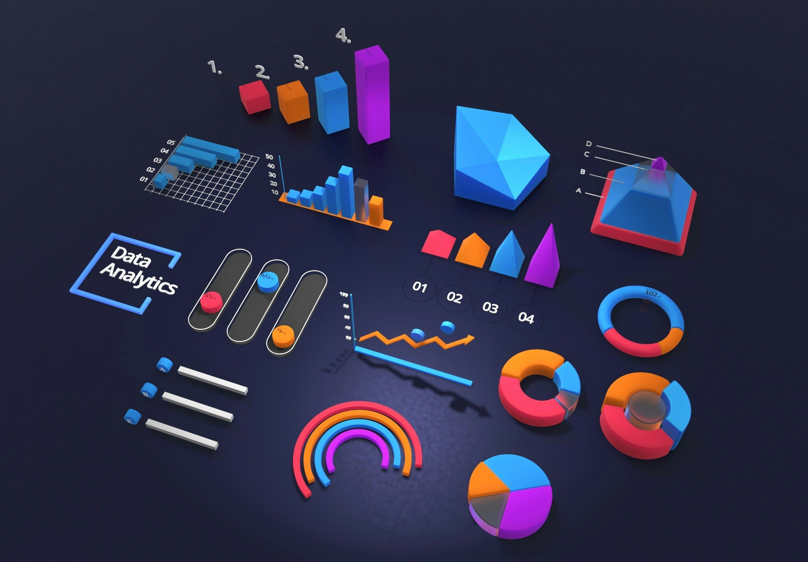 Data Analytics & AI Insights